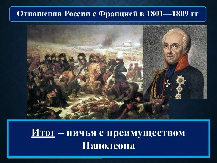 Л.Л Беннигсен – командующий русской армией Февраль 1806 г. Сражение у