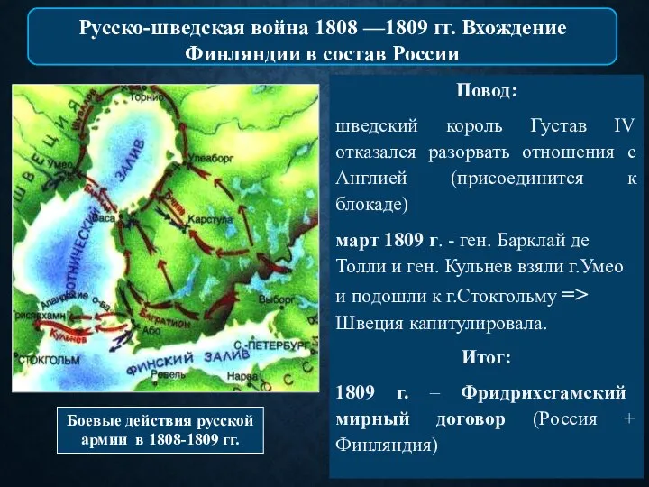 Повод: шведский король Густав IV отказался разорвать отношения с Англией (присоединится