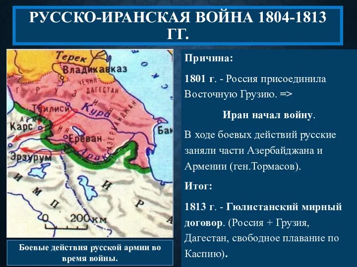 РУССКО-ИРАНСКАЯ ВОЙНА 1804-1813 ГГ. Причина: 1801 г. - Россия присоединила Восточную