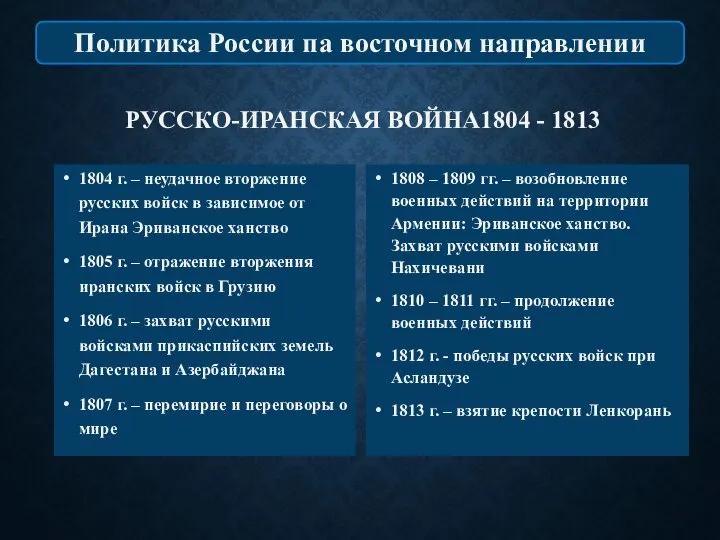 РУССКО-ИРАНСКАЯ ВОЙНА1804 - 1813 1804 г. – неудачное вторжение русских войск