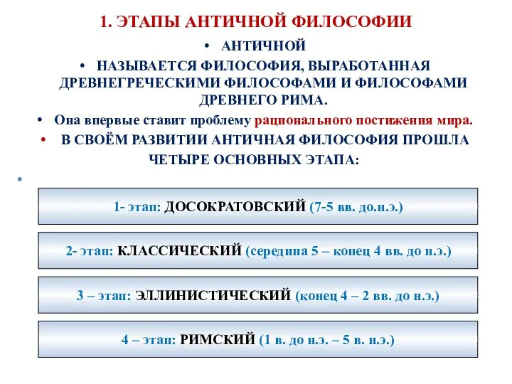 1. ЭТАПЫ АНТИЧНОЙ ФИЛОСОФИИ АНТИЧНОЙ НАЗЫВАЕТСЯ ФИЛОСОФИЯ, ВЫРАБОТАННАЯ ДРЕВНЕГРЕЧЕСКИМИ ФИЛОСОФАМИ И