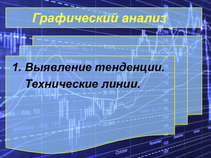 Графический анализ 1. Выявление тенденции. Технические линии.