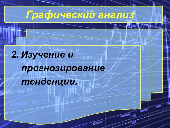 Графический анализ 2. Изучение и прогнозирование тенденции.