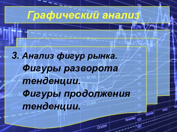 Графический анализ 3. Анализ фигур рынка. Фигуры разворота тенденции. Фигуры продолжения тенденции.