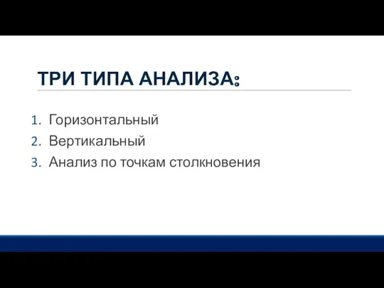 ТРИ ТИПА АНАЛИЗА: Горизонтальный Вертикальный Анализ по точкам столкновения