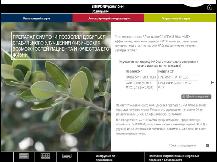 *Дозы и сокращения + SIMPONI® (СИМПОНИ) (голимумаб) Ревматоидный артрит Анкилозирующий спондилоартрит