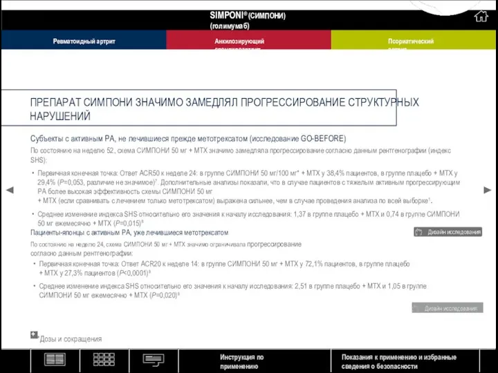 Пациенты-японцы с активным РА, уже лечившиеся метотрексатом По состоянию на неделю