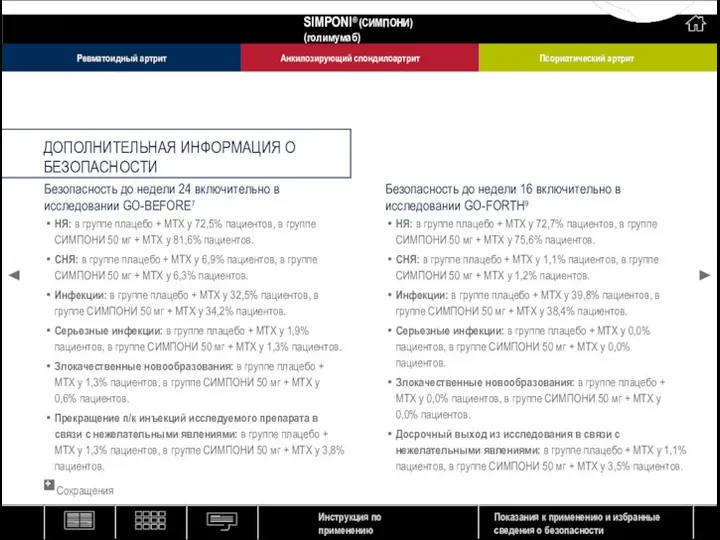 Безопасность до недели 24 включительно в исследовании GO-BEFORE7 НЯ: в группе