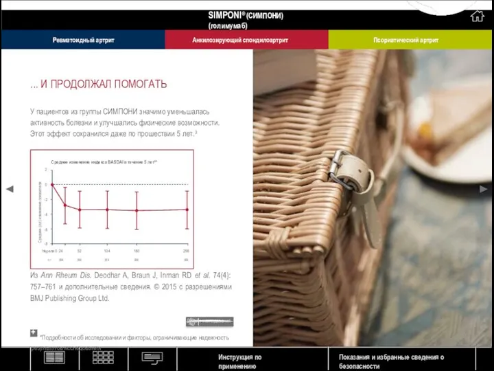 ... И ПРОДОЛЖАЛ ПОМОГАТЬ У пациентов из группы СИМПОНИ значимо уменьшалась