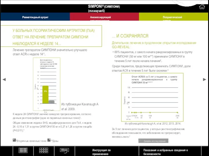 Лечение препаратом СИМПОНИ значительно улучшало ответ ACR к неделе 1411. ...