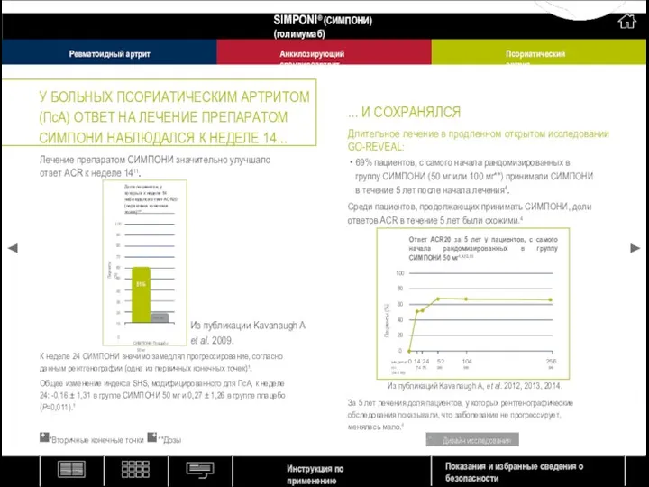 Лечение препаратом СИМПОНИ значительно улучшало ответ ACR к неделе 1411. ...