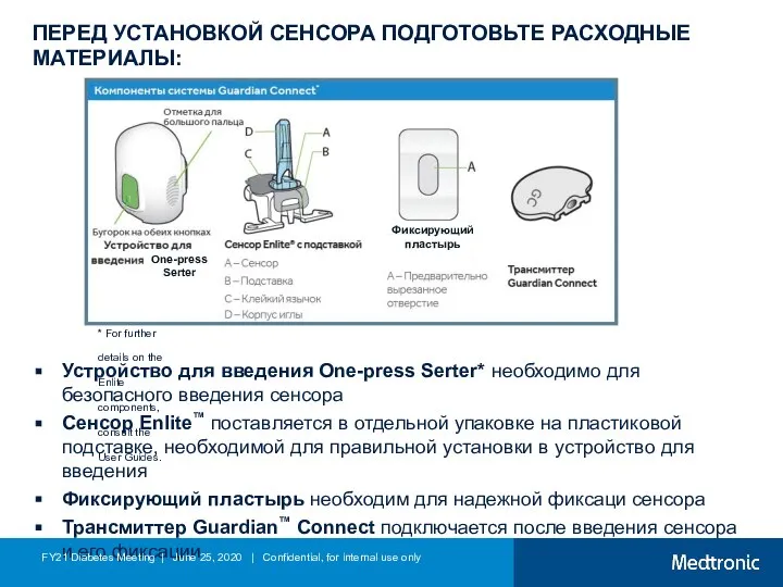 ПЕРЕД УСТАНОВКОЙ СЕНСОРА ПОДГОТОВЬТЕ РАСХОДНЫЕ МАТЕРИАЛЫ: Устройство для введения One-press Serter*