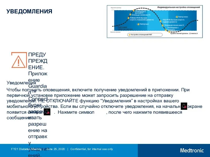 УВЕДОМЛЕНИЯ Уведомления Чтобы получать оповещения, включите получение уведомлений в приложении. При