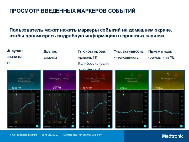 ПРОСМОТР ВВЕДЕННЫХ МАРКЕРОВ СОБЫТИЙ Пользователь может нажать маркеры событий на домашнем