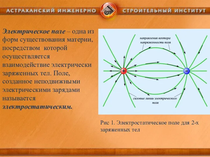 Электрическое поле – одна из форм существования материи, посредством которой осуществляется