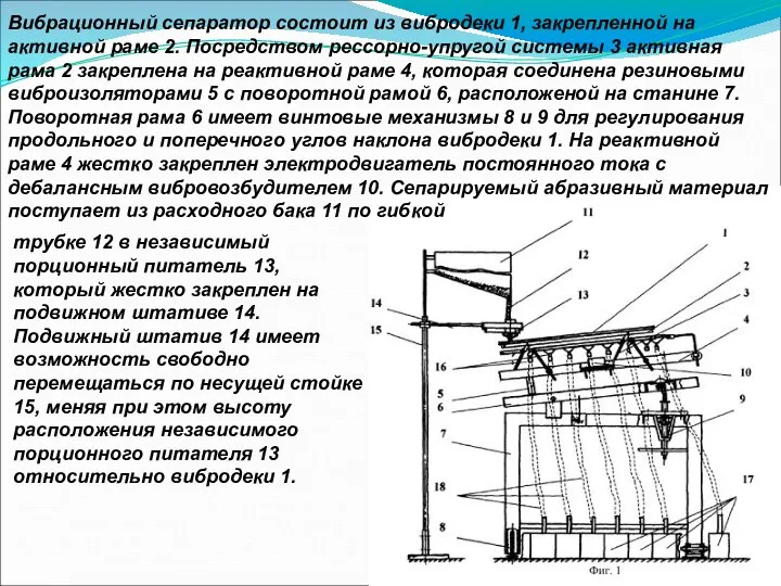 Вибрационный сепаратор состоит из вибродеки 1, закрепленной на активной раме 2.