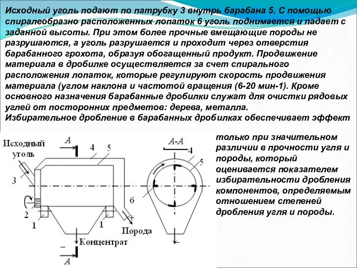 Исходный уголь подают по патрубку 3 внутрь барабана 5. С помощью