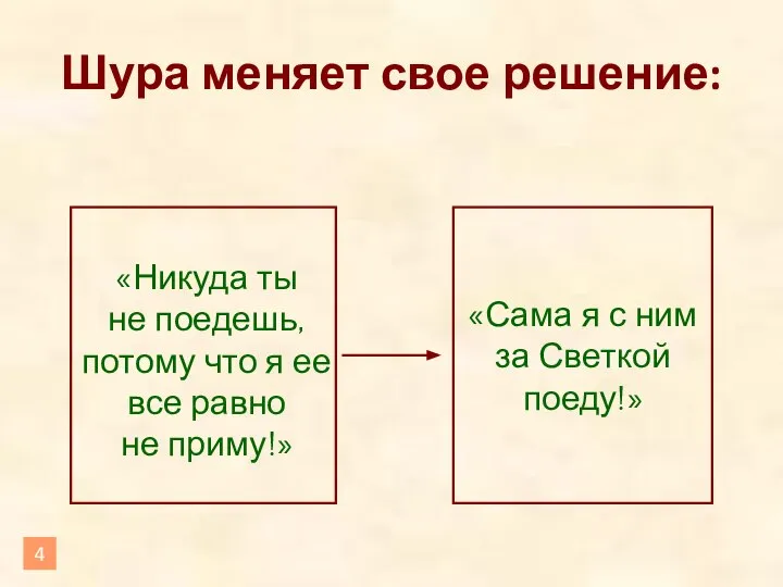 Шура меняет свое решение: «Сама я с ним за Светкой поеду!»