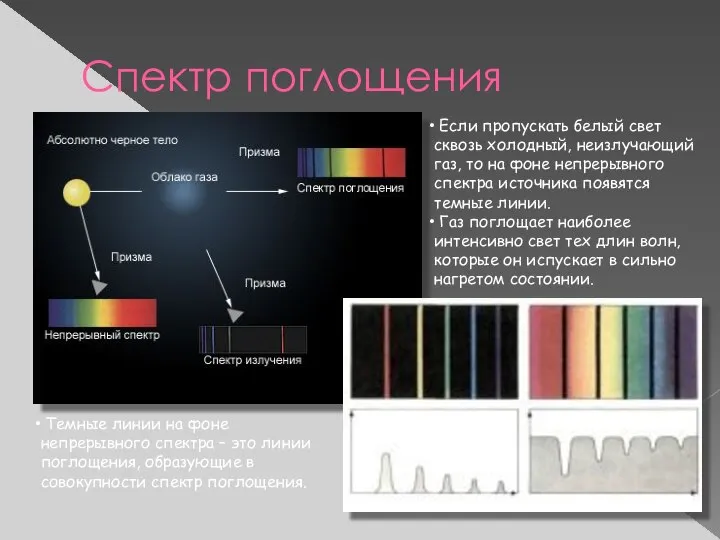 Спектр поглощения Если пропускать белый свет сквозь холодный, неизлучающий газ, то