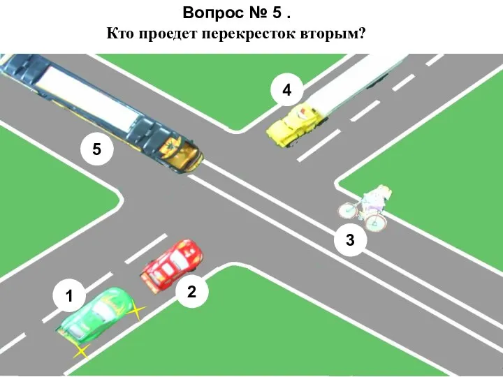 Вопрос № 5 . Кто проедет перекресток вторым? 1 2 5 4 3