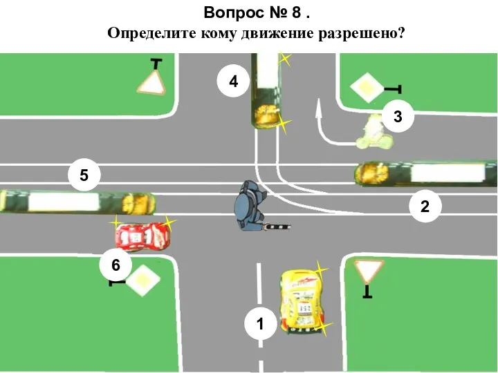 Вопрос № 8 . Определите кому движение разрешено? 4 3 2 6 5 1