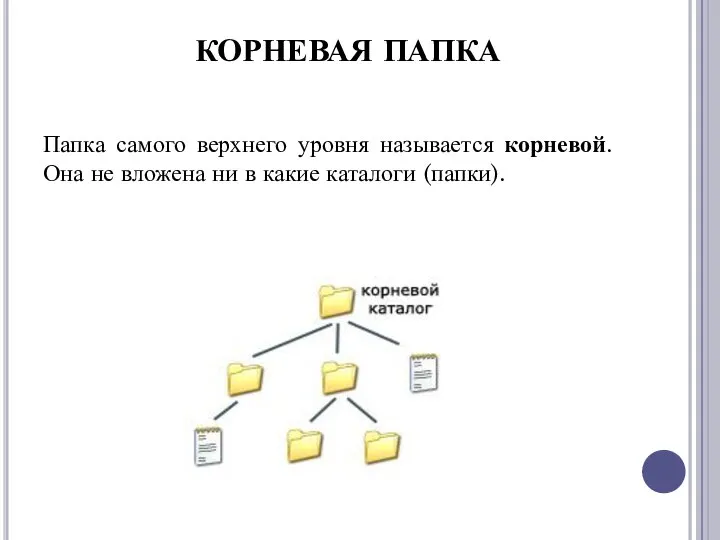 Папка самого верхнего уровня называется корневой. Она не вложена ни в какие каталоги (папки). КОРНЕВАЯ ПАПКА