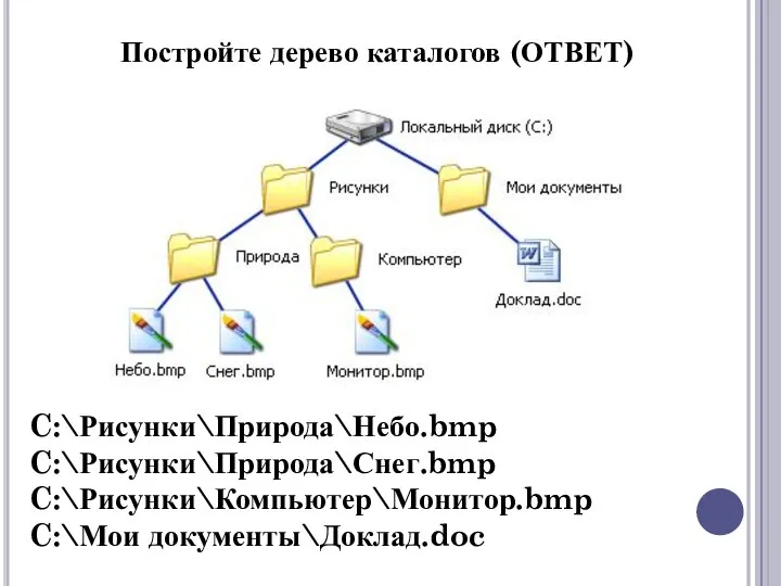 Постройте дерево каталогов (ОТВЕТ) C:\Рисунки\Природа\Небо.bmp C:\Рисунки\Природа\Снег.bmp C:\Рисунки\Компьютер\Монитор.bmp C:\Мои документы\Доклад.doc