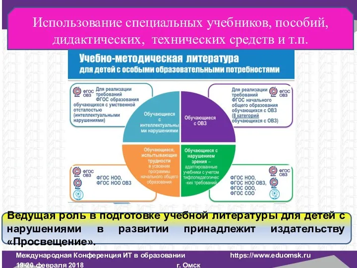 Международная Конференция ИТ в образовании https://www.eduomsk.ru 19-20 февраля 2018 г. Омск