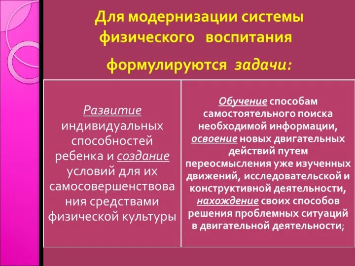 Для модернизации системы