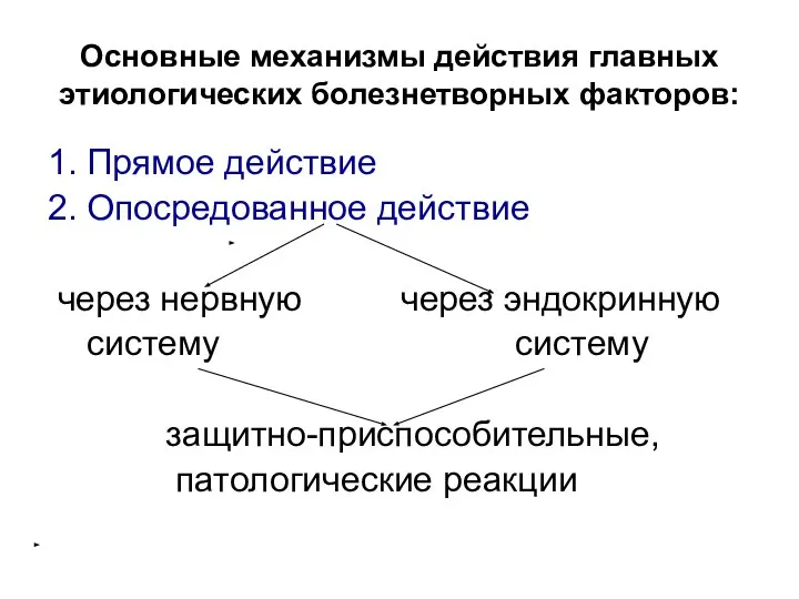 Основные механизмы действия главных этиологических болезнетворных факторов: 1. Прямое действие 2.