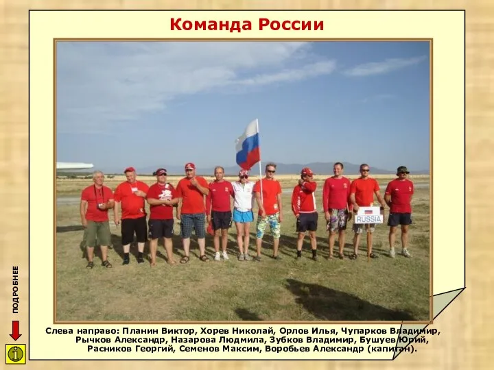 Команда России Слева направо: Планин Виктор, Хорев Николай, Орлов Илья, Чупарков