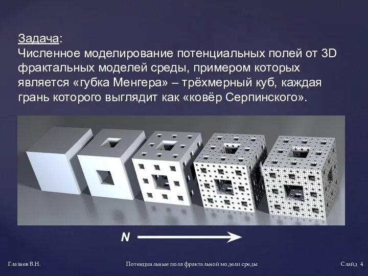 Задача: Численное моделирование потенциальных полей от 3D фрактальных моделей среды, примером