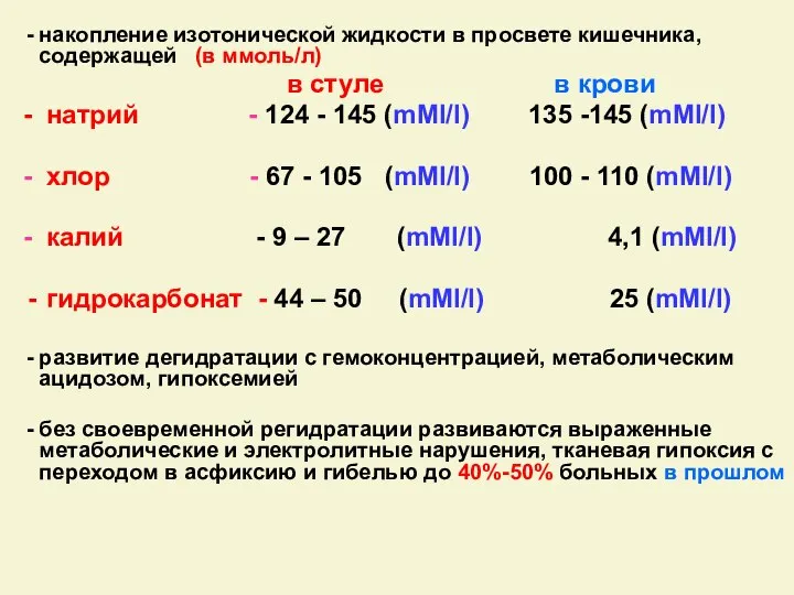 накопление изотонической жидкости в просвете кишечника, содержащей (в ммоль/л) в стуле