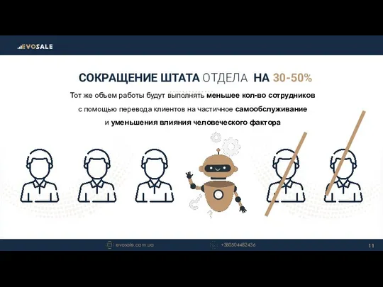 СОКРАЩЕНИЕ ШТАТА ОТДЕЛА НА 30-50% Тот же объем работы будут выполнять