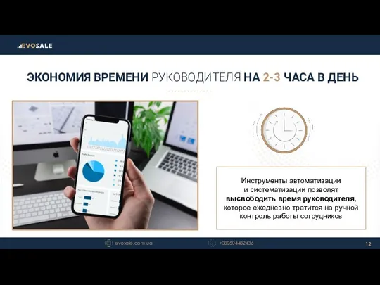 ЭКОНОМИЯ ВРЕМЕНИ РУКОВОДИТЕЛЯ НА 2-3 ЧАСА В ДЕНЬ Инструменты автоматизации и