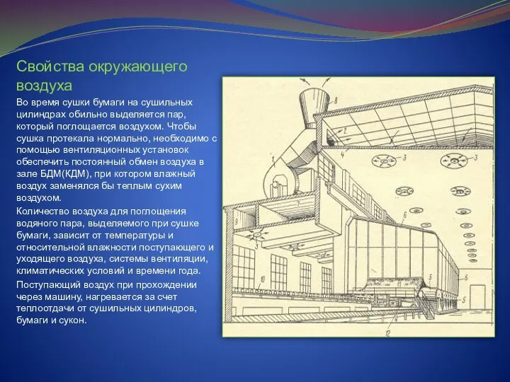 Свойства окружающего воздуха Во время сушки бумаги на сушильных цилиндрах обильно