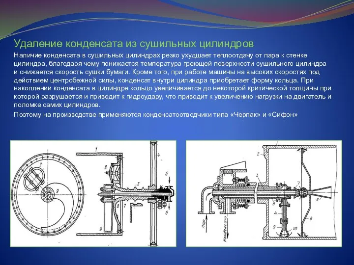 Удаление конденсата из сушильных цилиндров Наличие конденсата в сушильных цилиндрах резко