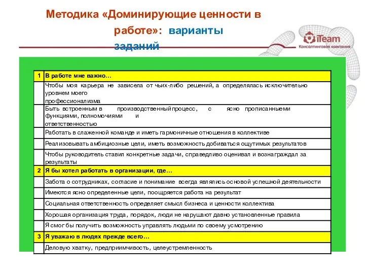 Методика «Доминирующие ценности в работе»: варианты заданий