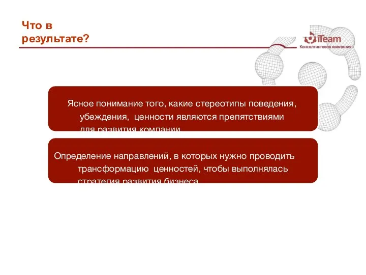 Что в результате? Ясное понимание того, какие стереотипы поведения, убеждения, ценности