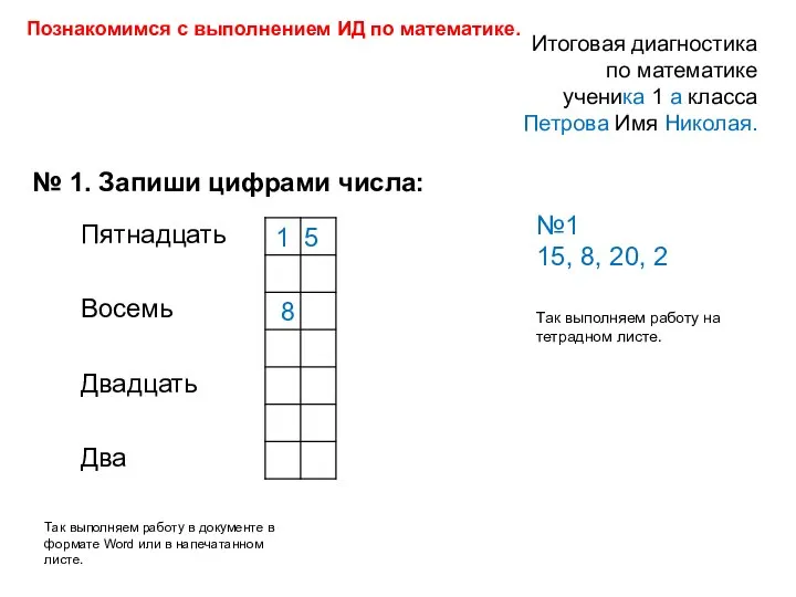 Итоговая диагностика по математике ученика 1 а класса Петрова Имя Николая.