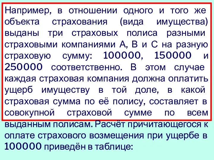 Например, в отношении одного и того же объекта страхования (вида имущества)