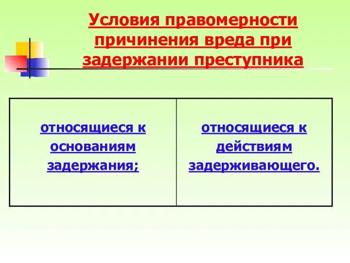 Условия правомерности причинения вреда при задержании преступника