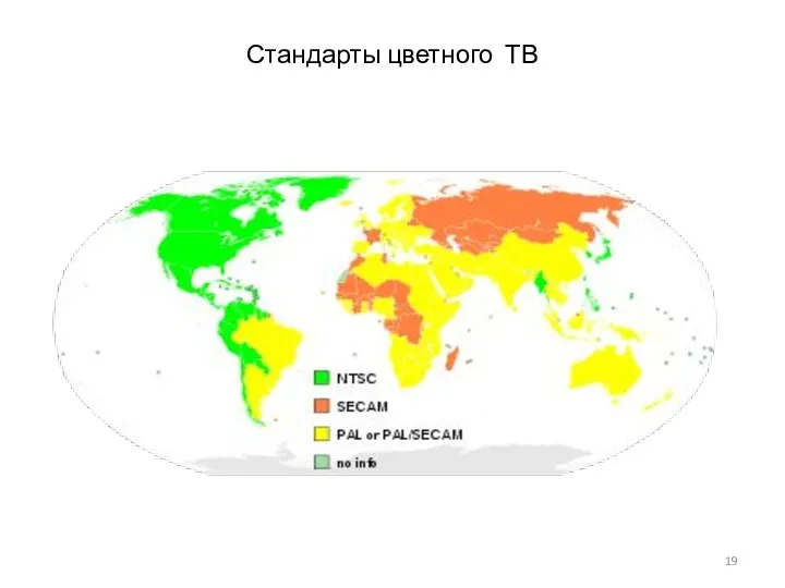 Стандарты цветного ТВ