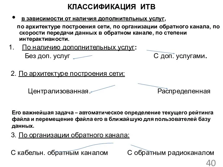 КЛАССИФИКАЦИЯ ИТВ в зависимости от наличия дополнительных услуг, по архитектуре построения