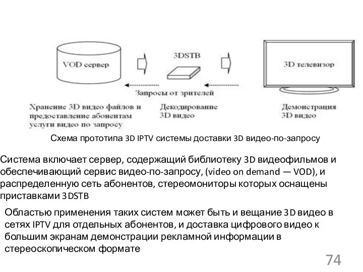 Схема прототипа 3D IPTV системы доставки 3D видео-по-запросу Система включает сервер,