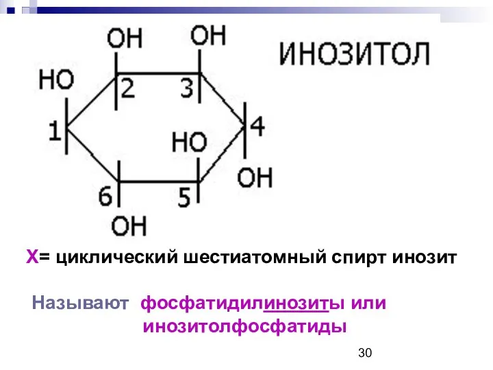 Х= циклический шестиатомный спирт инозит Называют фосфатидилинозиты или инозитолфосфатиды