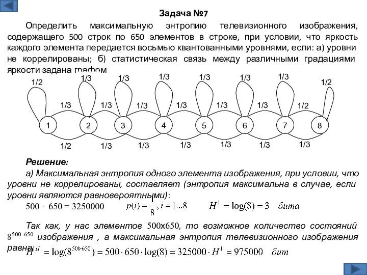 Решение: а) Максимальная энтропия одного элемента изображения, при условии, что уров­ни