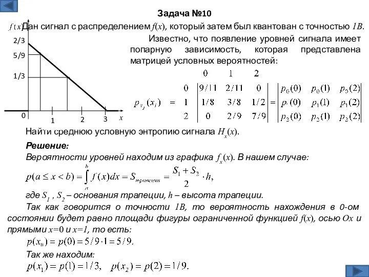 Дан сигнал с распределением f(x), который затем был квантован с точностью