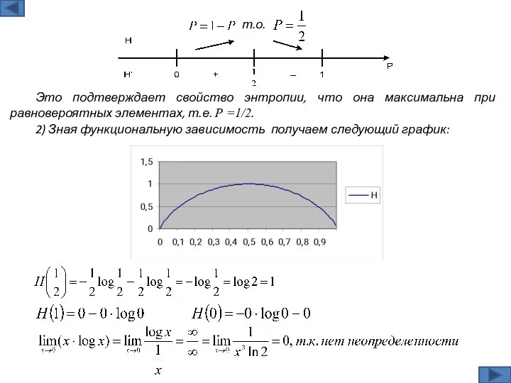 Это подтверждает свойство энтропии, что она максимальна при равновероятных элементах, т.е.