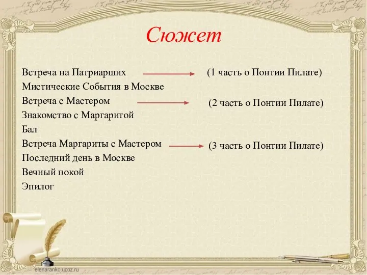 Сюжет Встреча на Патриарших Мистические События в Москве Встреча с Мастером